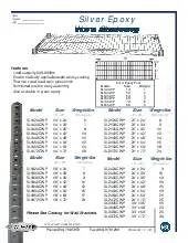 serv-ware-sl1860cwp-shelving-wire-specsheet-260112t8ap9x.pdf