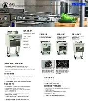 imperial-range-isp-j-sp-lp-range-stock-pot-gas-specsheet-251120xgqon8.pdf