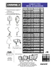 uniworld-foodservice-equipment-ubt223-mixing-bowl-dolly-specsheet-251120ydoiv0.pdf