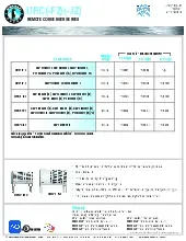 hoshizaki-urc-22fz-remote-condenser-unit-specsheet-2511201r2v6q.pdf