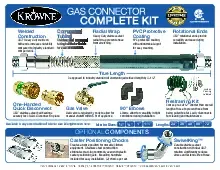 krowne-metal-g100-gas-hoses-specsheet-251120d9le7r.pdf
