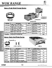 gsw-usa-aewr-18d30lp-range-wok-gas-specsheet-251120a7ub5f.pdf