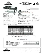 advance-tabco-wb-3g-lp-bs-serving-counter-hot-food-gas-specsheet-251120eb9oor.pdf
