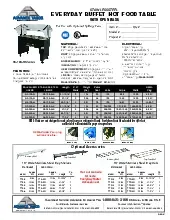advance-tabco-b3-120-b-serving-counter-hot-food-electric-specsheet-251120jy6y78.pdf