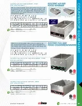 winco-fw-s600-food-pan-warmer-cooker-countertop-specsheet-251120yrodza.pdf