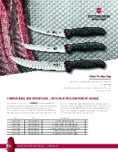 victorinox-swiss-army-5-7223-20d-knife-breaking-specsheet-251120bmx0hw.pdf